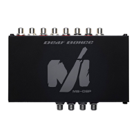 Preview: Deaf Bonce Machete series