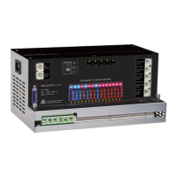 Preview: Projecta INTELLI-RV PM300