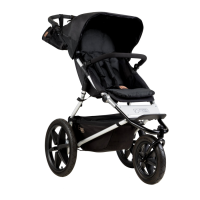 Preview: Mountain Buggy terrain