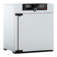 Preview: Memmert HPP