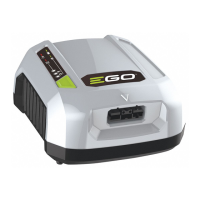Preview: Ego Power+ CHX5500