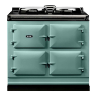 Preview: AGA Dual Control Series