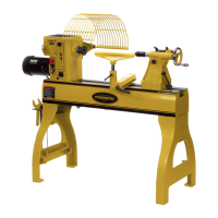 Preview: Powermatic 3520C