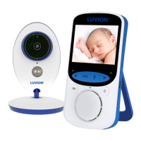 Preview: Luvion easy+