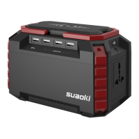 Preview: Suaoki S270