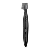 Preview: Braun PT 5010