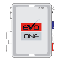Preview: Fortin EVO-ONE