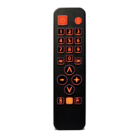 Preview: FeinTech FeinControl SDF00400