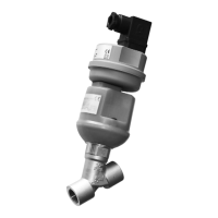 Preview: Asco 290 Series