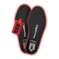 Preview: ThermaCell ProFLEX