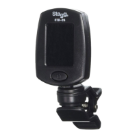 Preview: Stagg CTU-C5