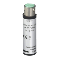 Preview: Shure A15RF