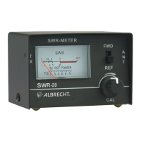 Preview: Albrecht SWR-20