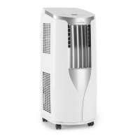 Preview: Klarstein New Breeze Series