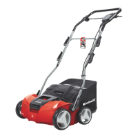 Preview: EINHELL GE-SA 1435