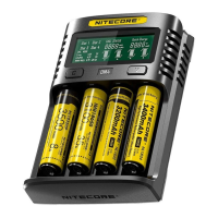 Preview: Nitecore UM4