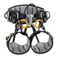 Preview: Petzl SEQUOIA SRT