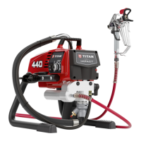 Preview: Titan Impact 440 Series