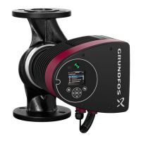 Preview: Grundfos MAGNA3 Series