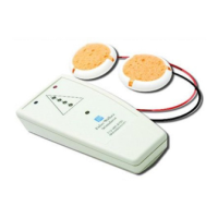 Preview: Fisher Wallace Stimulator