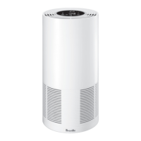 Preview: Breville Smart Air Plus