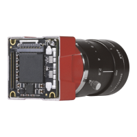 Preview: Allied Vision Alvium Series