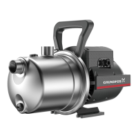 Preview: Grundfos JP Series