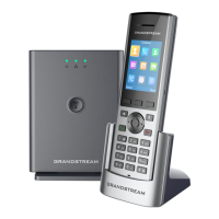 Preview: Grandstream Networks DP752
