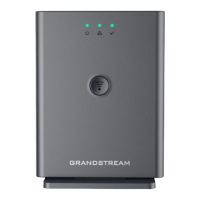 Preview: Grandstream Networks DP752