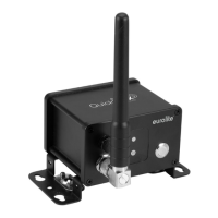 Preview: EuroLite QuickDMX