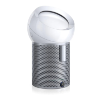 Preview: Dyson PURE COOL ME
