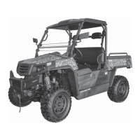 Preview: Coleman OUTFITTER 550