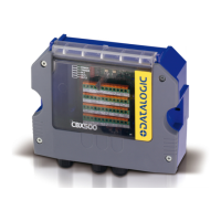 Preview: Datalogic CBX500