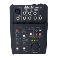 Preview: Alto ZMX52