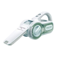 Preview: Black & Decker Dustbuster Series