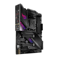 Preview: Asus ROG STRIX X570-E GAMING