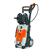 Preview: Stihl RE 143 Series