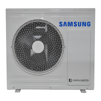 Preview: Samsung TDM PLUS