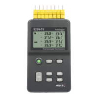 Preview: Huato S220-T8 Series