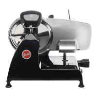 Preview: Berkel RED LINE Series