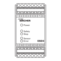 Preview: Bircher ESD3
