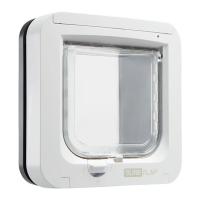 Preview: SureFlap Microchip