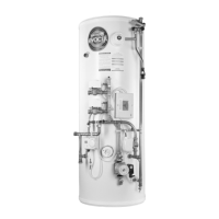 Preview: ThermaQ Evocyl