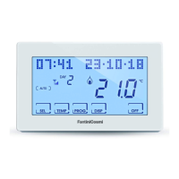 Preview: Fantini Cosmi CH180WIFI LITE