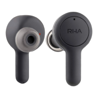 Preview: RHA TRUECONNECT