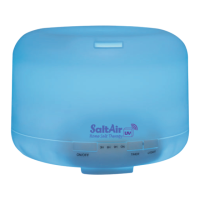 Preview: Halosense SALTAIR UV