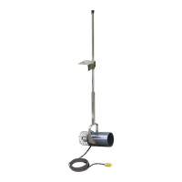 Preview: Scott Aerator AquaSweep