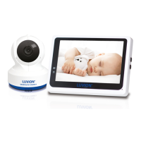 Preview: Luvion Grand Elite 3 Connect