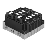 Preview: Festo CPV Series