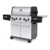 Preview: Broil King IMPERIAL Series
